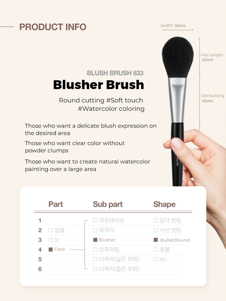 Studio 17 Blush brush 833