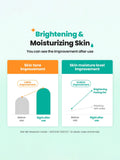 Dr.G Brightening Peeling Gel 120g