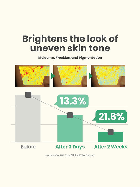 Axis-y Dark Spot Correcting Glow Serum 50ml