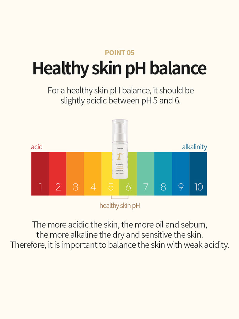 1CHOPICK POTATO AMPOULE 50ML