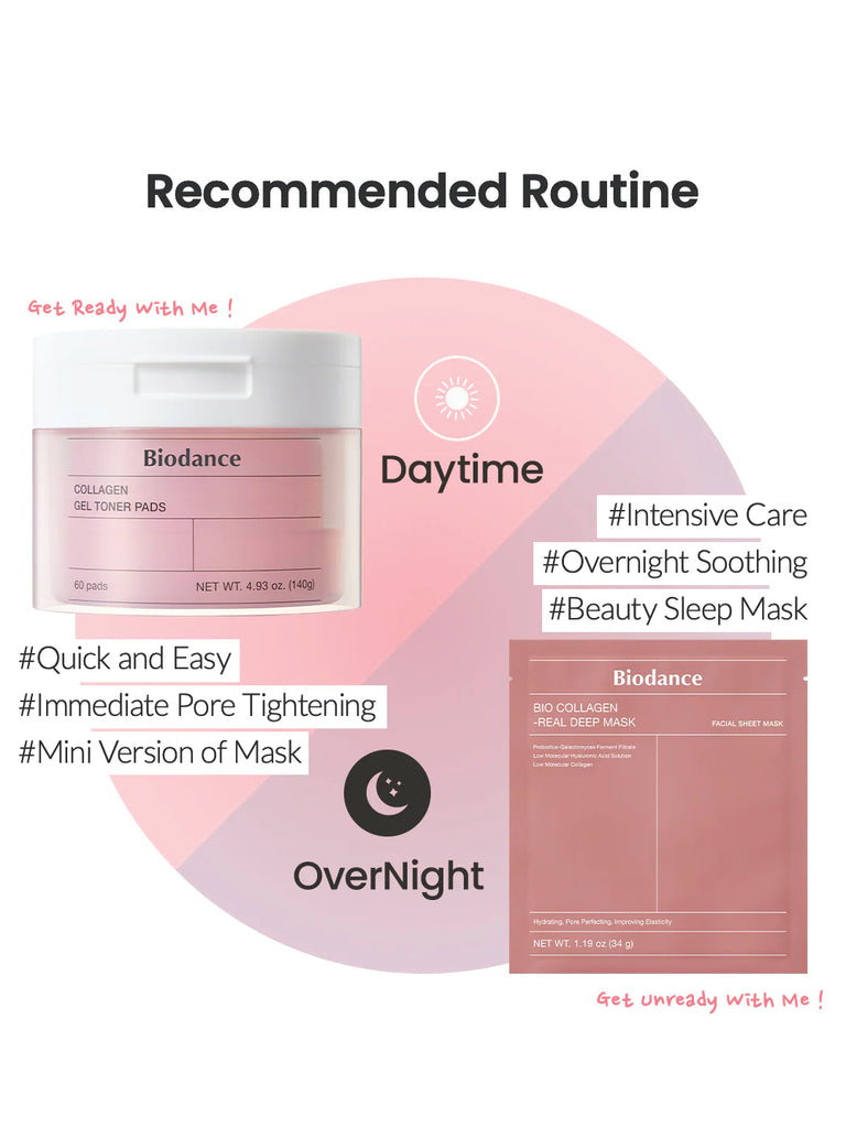 Biodance Collagen Gel Toner Pads 60Pads