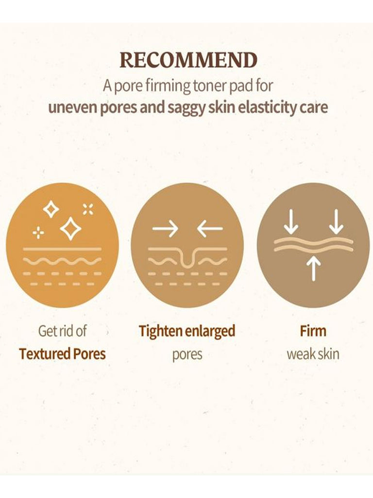 Skinfood Acorn Pore Peptide Ampoule (55ml)