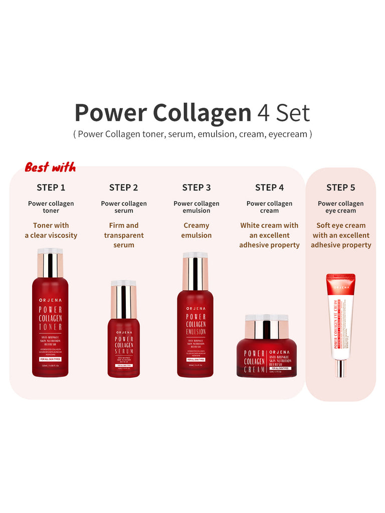 ORJENA Power Collagen Eye Cream