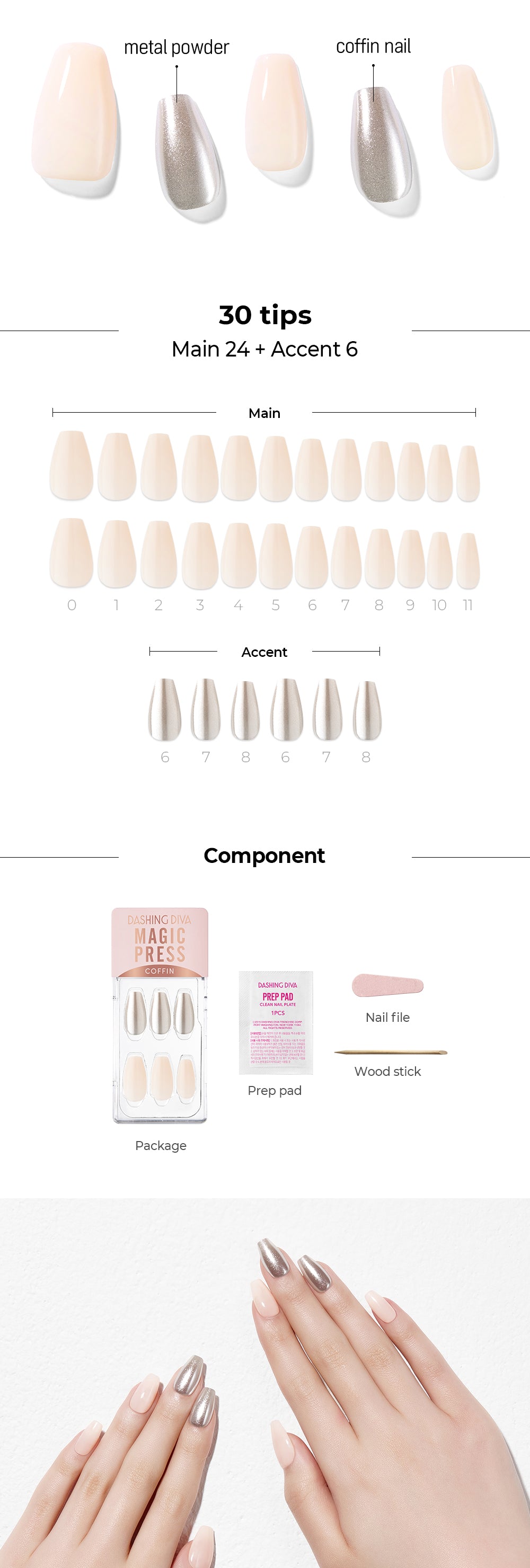 DASHING DIVA MAGICPRESS Blanc Metal