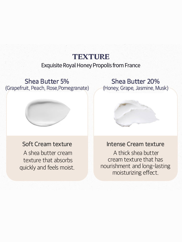 SHEA BUTTER PERFUMED HAND CREAM (PEACH SCENT)(30ml)
