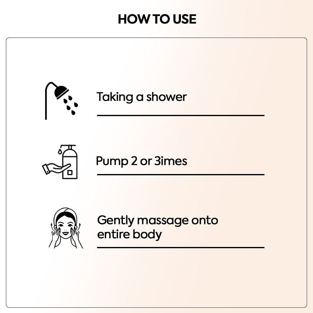 Use Of Massage Oil