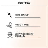 Use Of Massage Oil