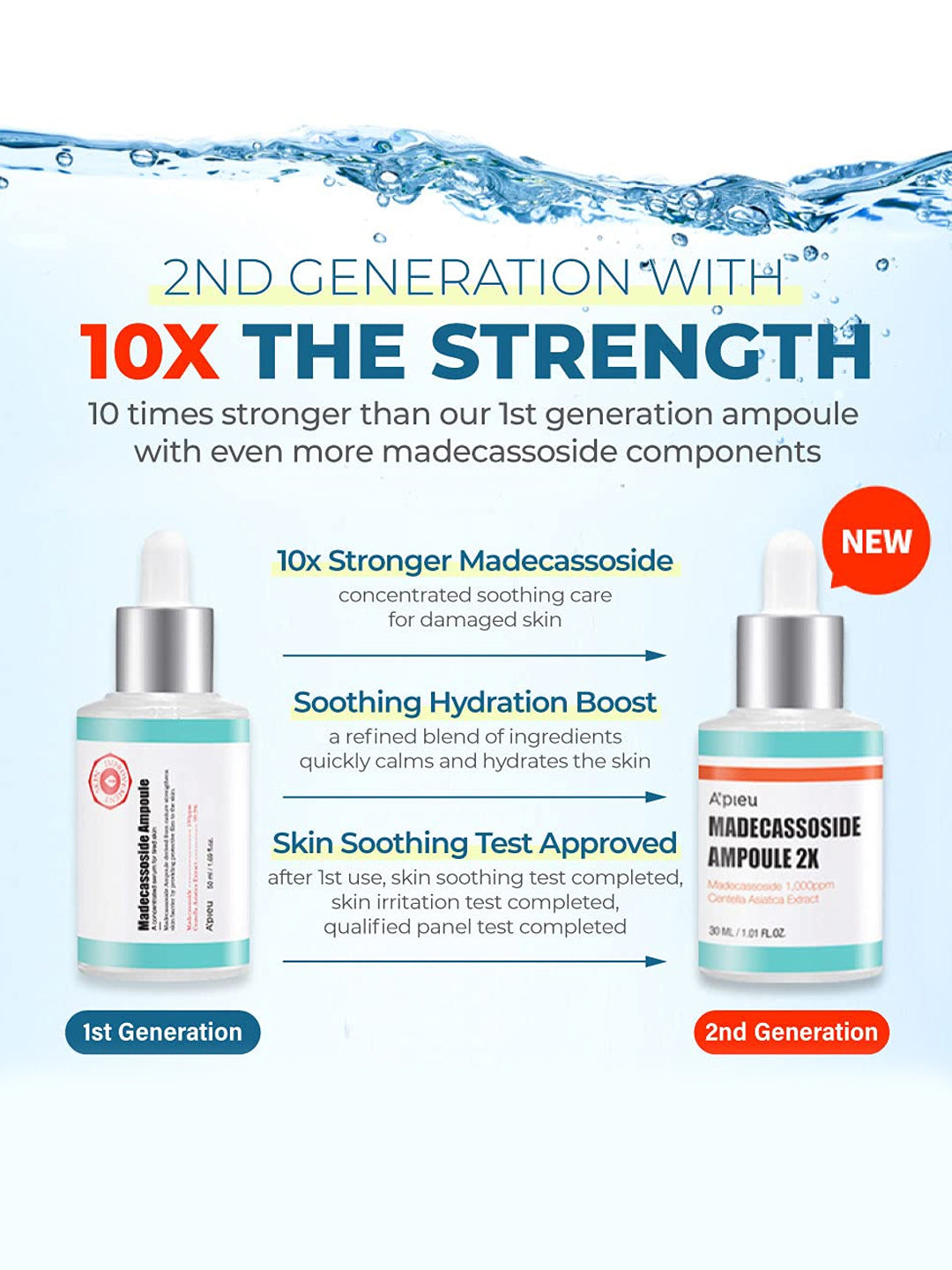 A'pieu MADECASSOSIDE AMPOULE 2X 30ml