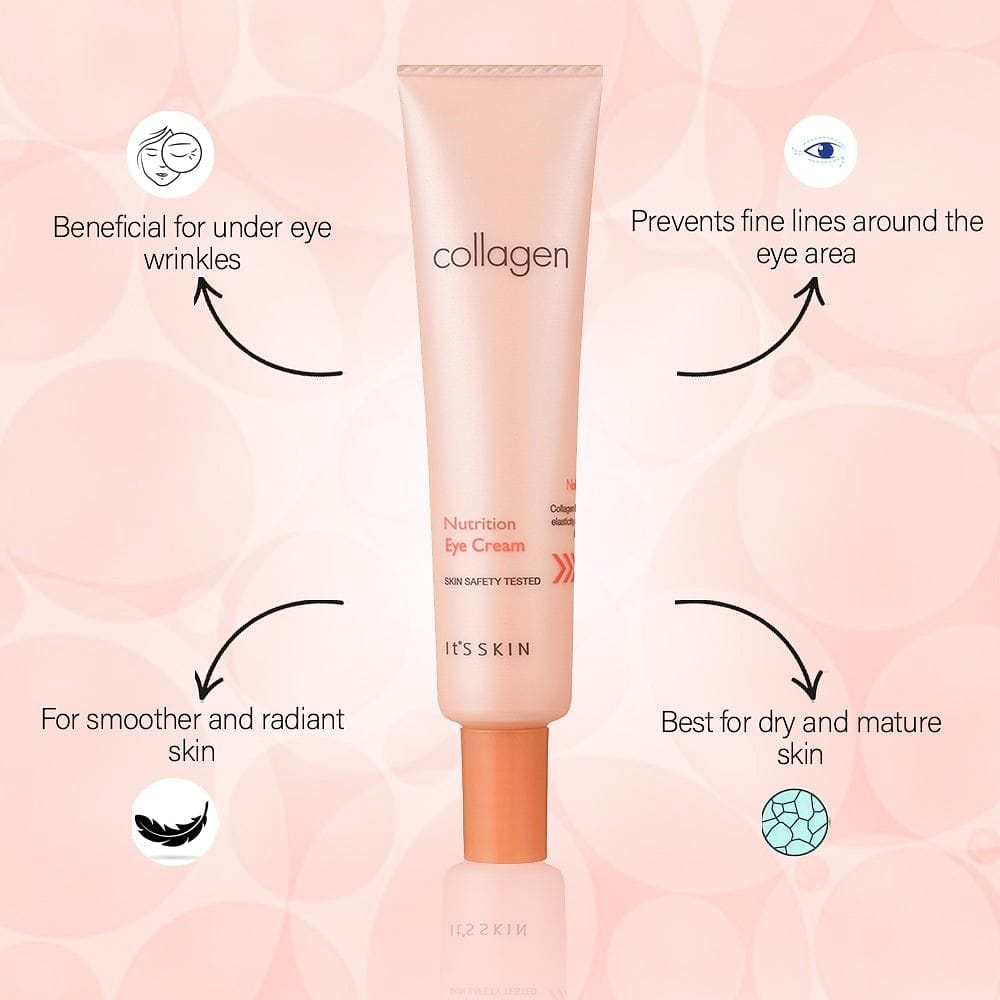 Benefits of It's Skin Collagen Voluming Eye Cream