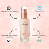 Benefits Of It's Skin Collagen Nutrition Serum For Dry and Mature Skin