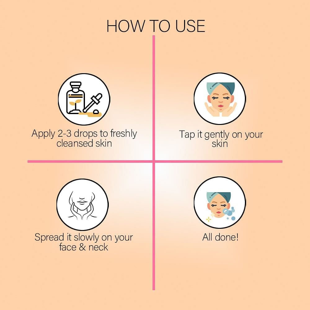 How To Use Power 10 Formula Q10 Effector