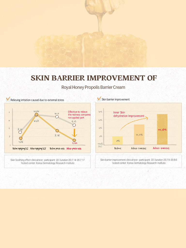 ROYAL HONEY PROPOLIS ENRICH BARRIER CREAM 50ml
