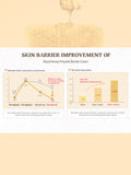 ROYAL HONEY PROPOLIS ENRICH BARRIER CREAM 50ml