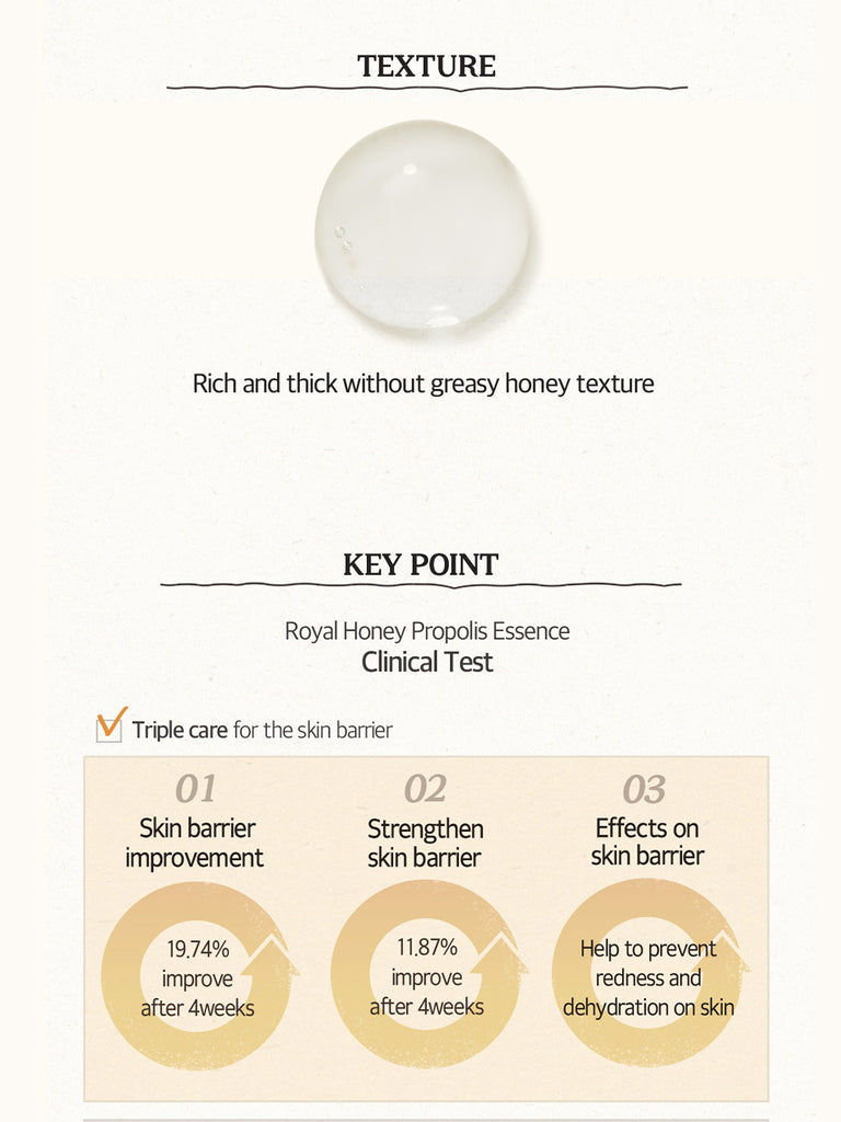 ROYAL HONEY PROPOLIS ENRICH ESSENCE(50ml)