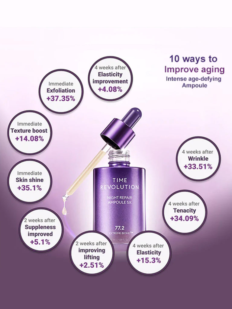 MISSHA TIME REVOLUTION NIGHT REPAIR AMPOULE 5X (50ML)