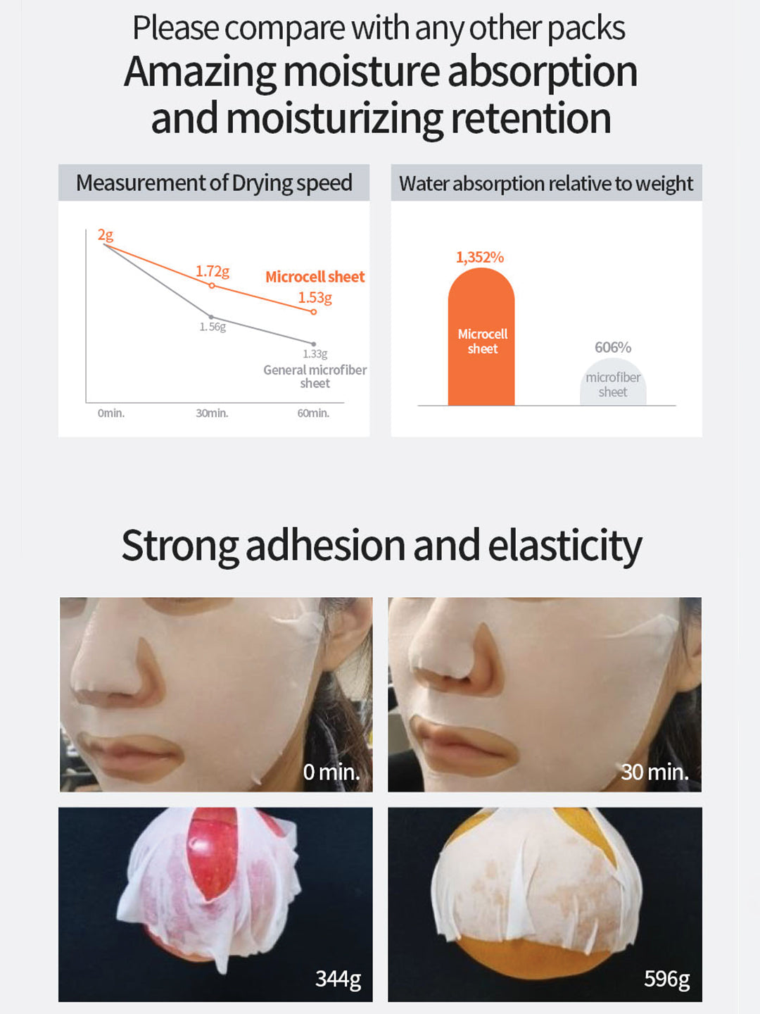 WHA'YUNSUL PDRN Rejuvenating Glow Mask pack