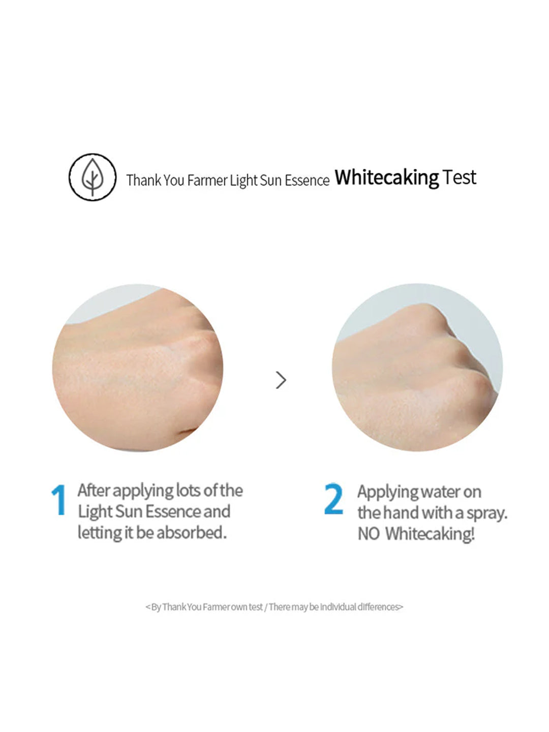 Thank You Farmer Sun Project Light Sun Essence Spf50+ Pa+++