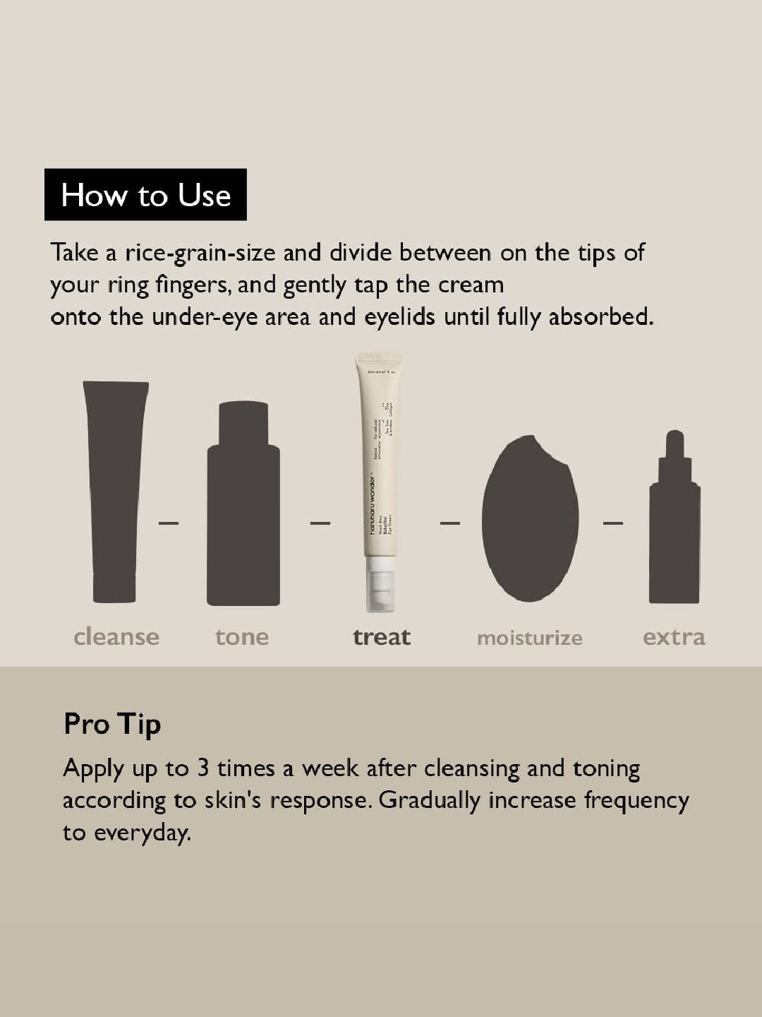 HaruHaru Wonder Black Rice Bakuchiol Eye Cream 20ml