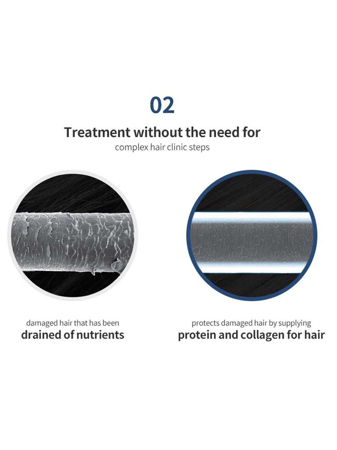 Lador Keratin Power Glue Hair Ampoule - 150gms