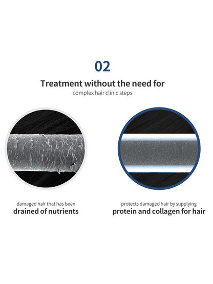 Lador Keratin Power Glue Hair Ampoule - 150gms