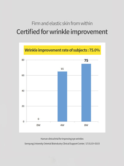 WHA'YUNSUL Pepsolution Hydra Ampoule