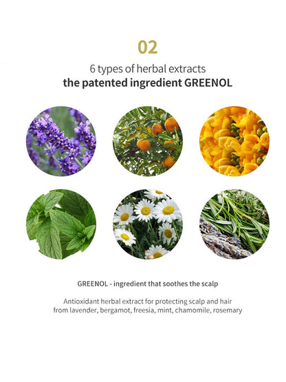 Lador Moisture Balancing Conditioner - 100ml