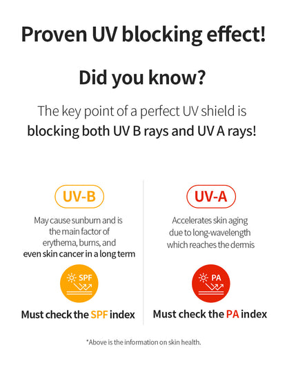 Benton Skin Fit Mineral Sun Cream SPF50 PA  50mL