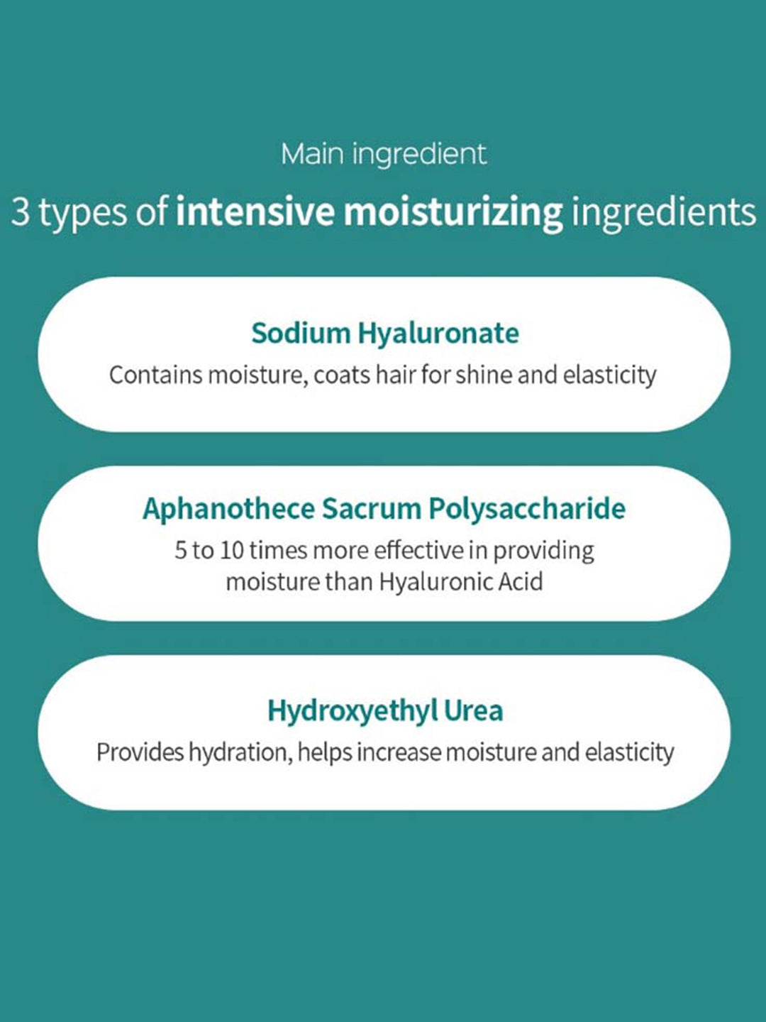 Lador Wonder Bubble Shampoo - 250ml