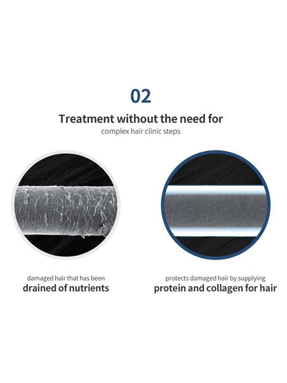 Lador Keratin Power Glue Hair Ampoule