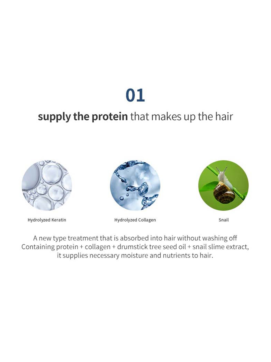 Lador Keratin Power Glue Hair Ampoule