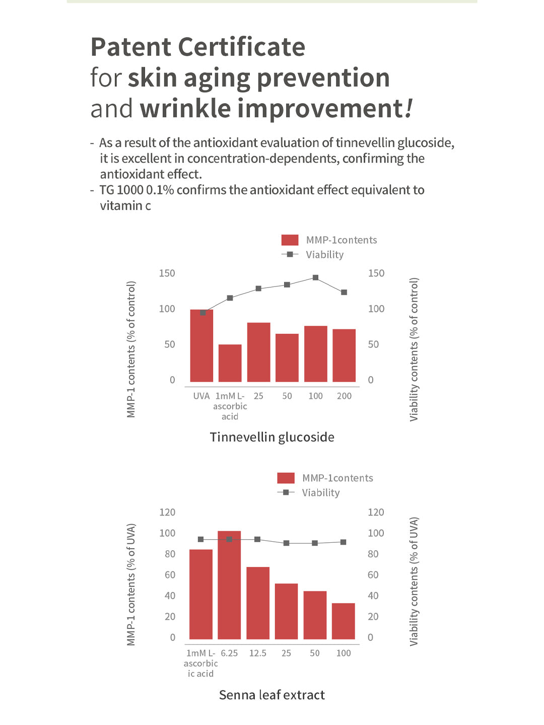 ORJENA Power Collagen Eye Cream