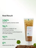 Thank You Farmer Phyto Relieful™ Cica Gel Cleanser