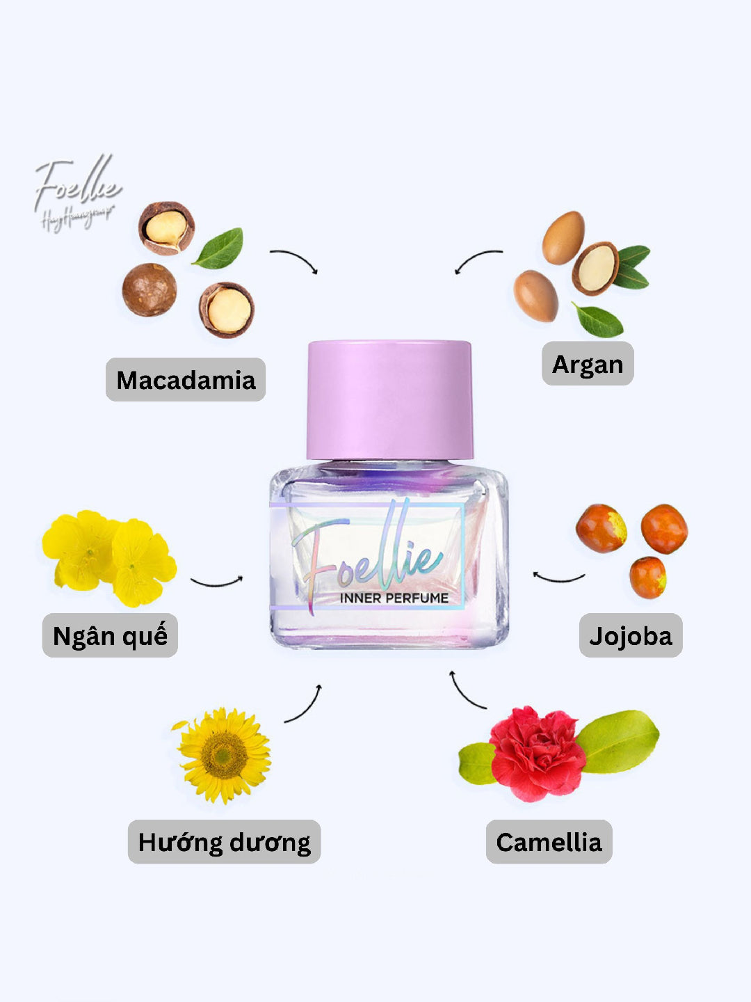 Foellie eau de Aurora INNER PERFUME 5ml