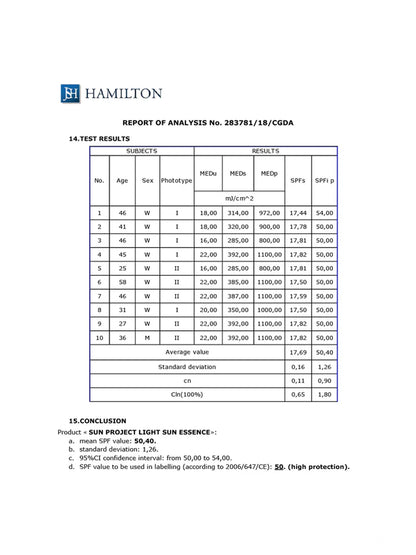 Thank you farmer Sun Project Light Sun Essence SPF50+ PA+++