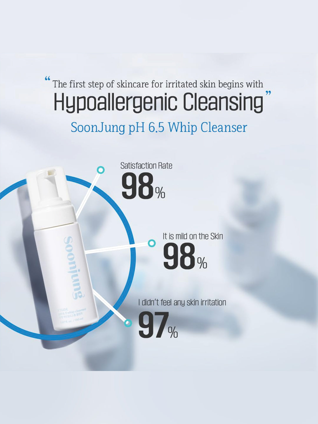 ETUDE Soonjung pH 6.5 Whip Cleanser