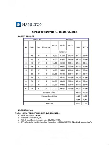 Thank you farmer Sun Project Shimmer Sun Essence SPF30 PA++