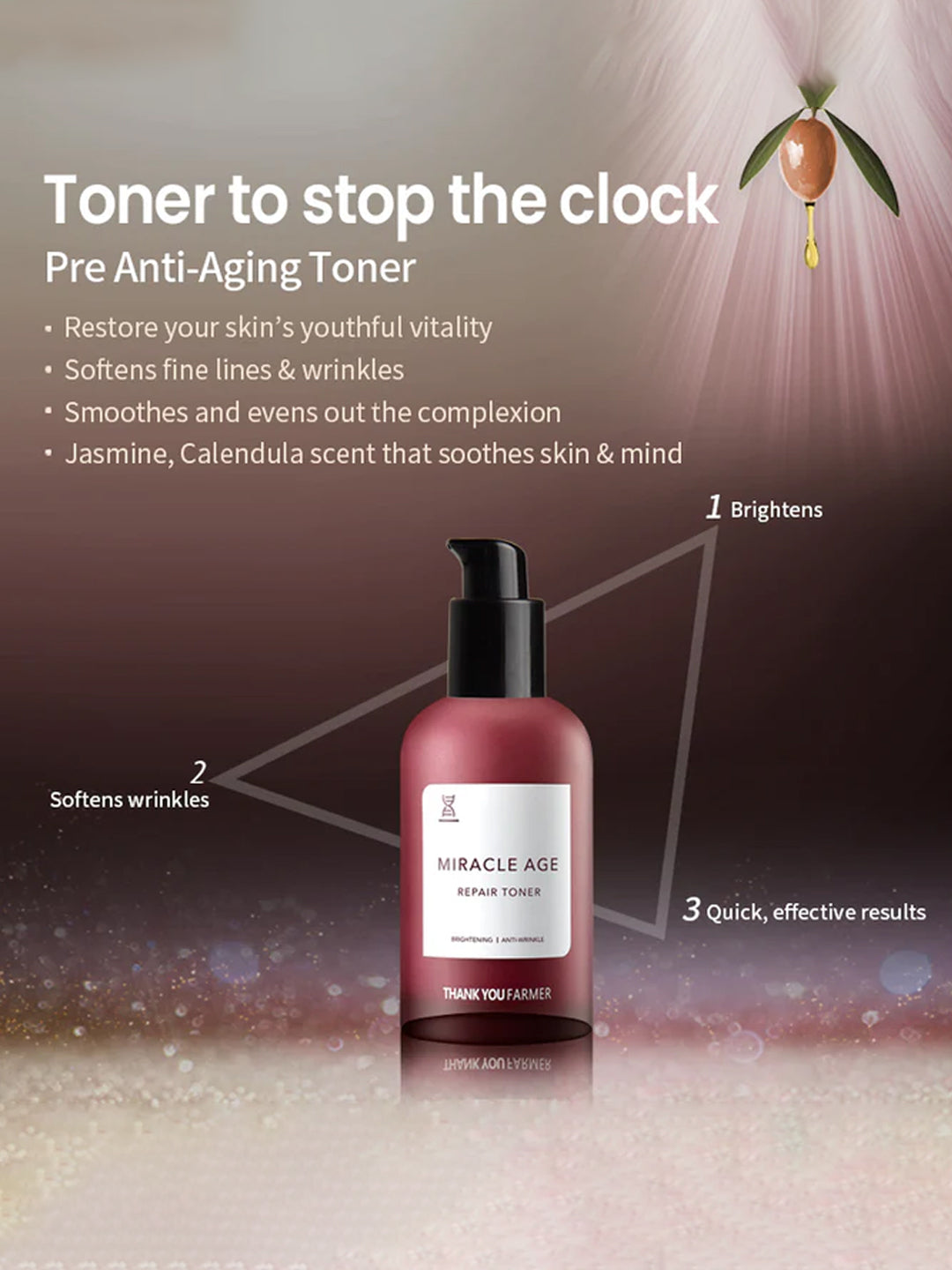 Thank You Farmer Miracle Age Repair Toner