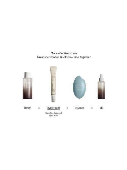 HaruHaru Wonder Black Rice Bakuchiol Eye Cream 20ml