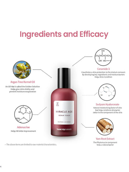 Thank You Farmer Miracle Age Repair Toner