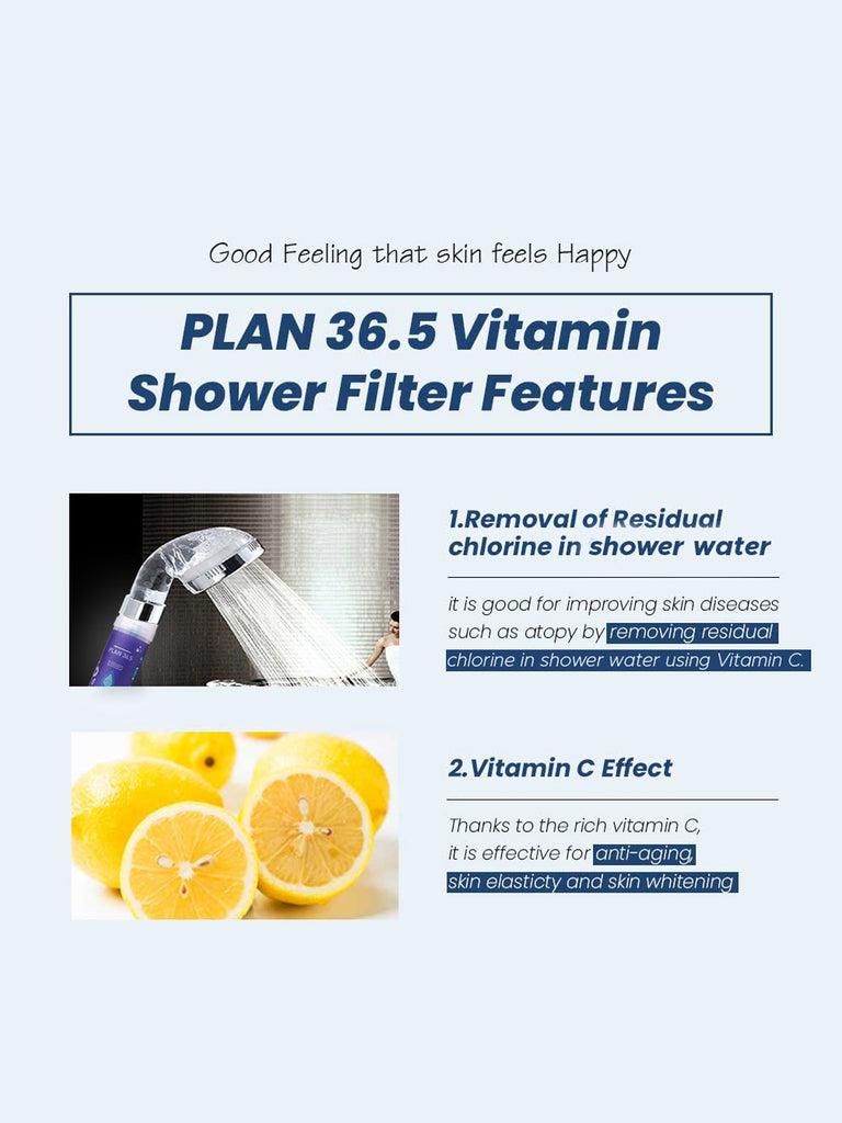 Shower Filter Lemon