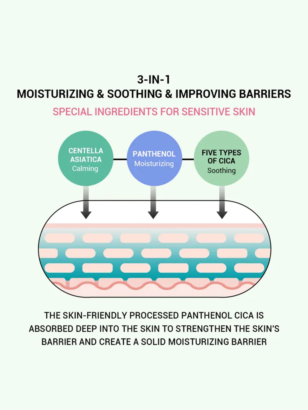 Realign Panthenol Cica Crème