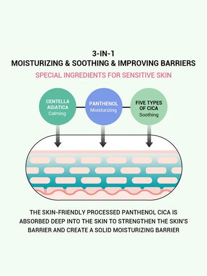 Realign Panthenol Cica Crème