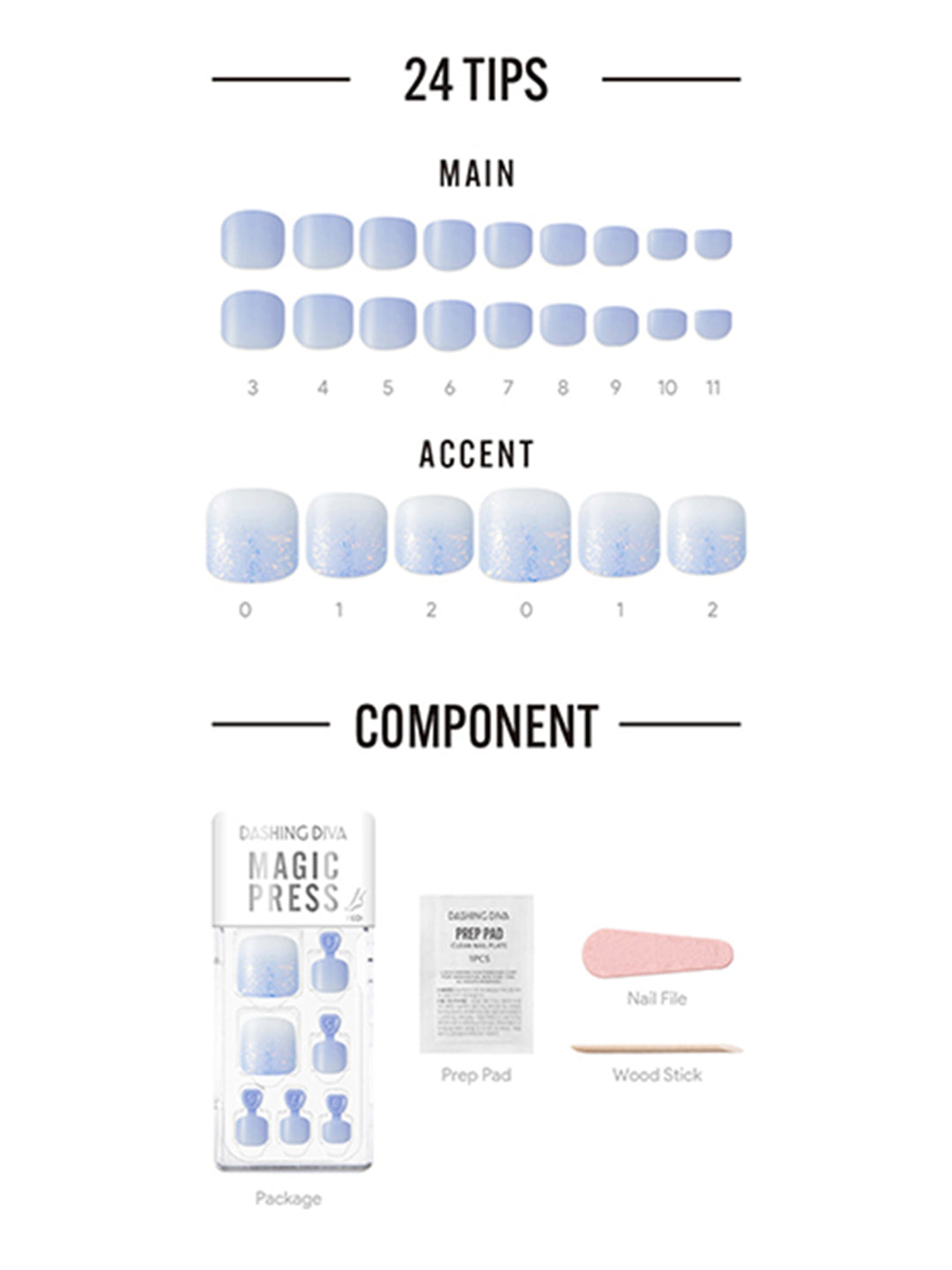 DASHING DIVA MAGICPRESS Cool Water