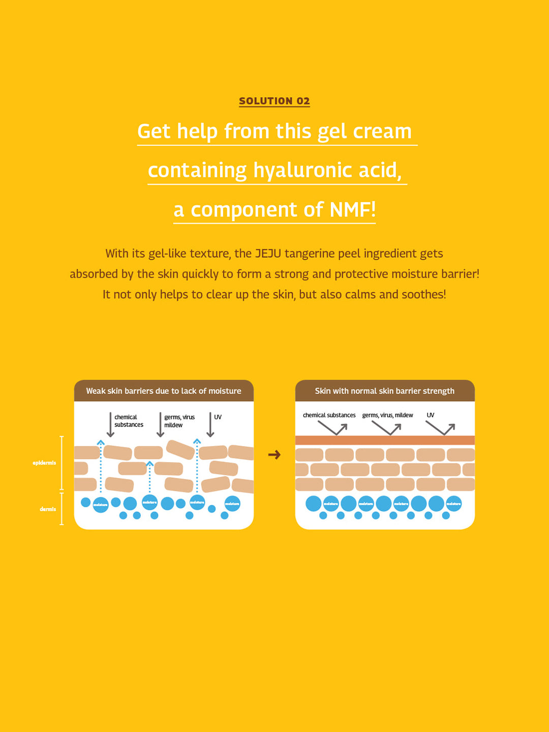 QyoQyo Tangerine Bright+Moist Gel Cream 85 ml