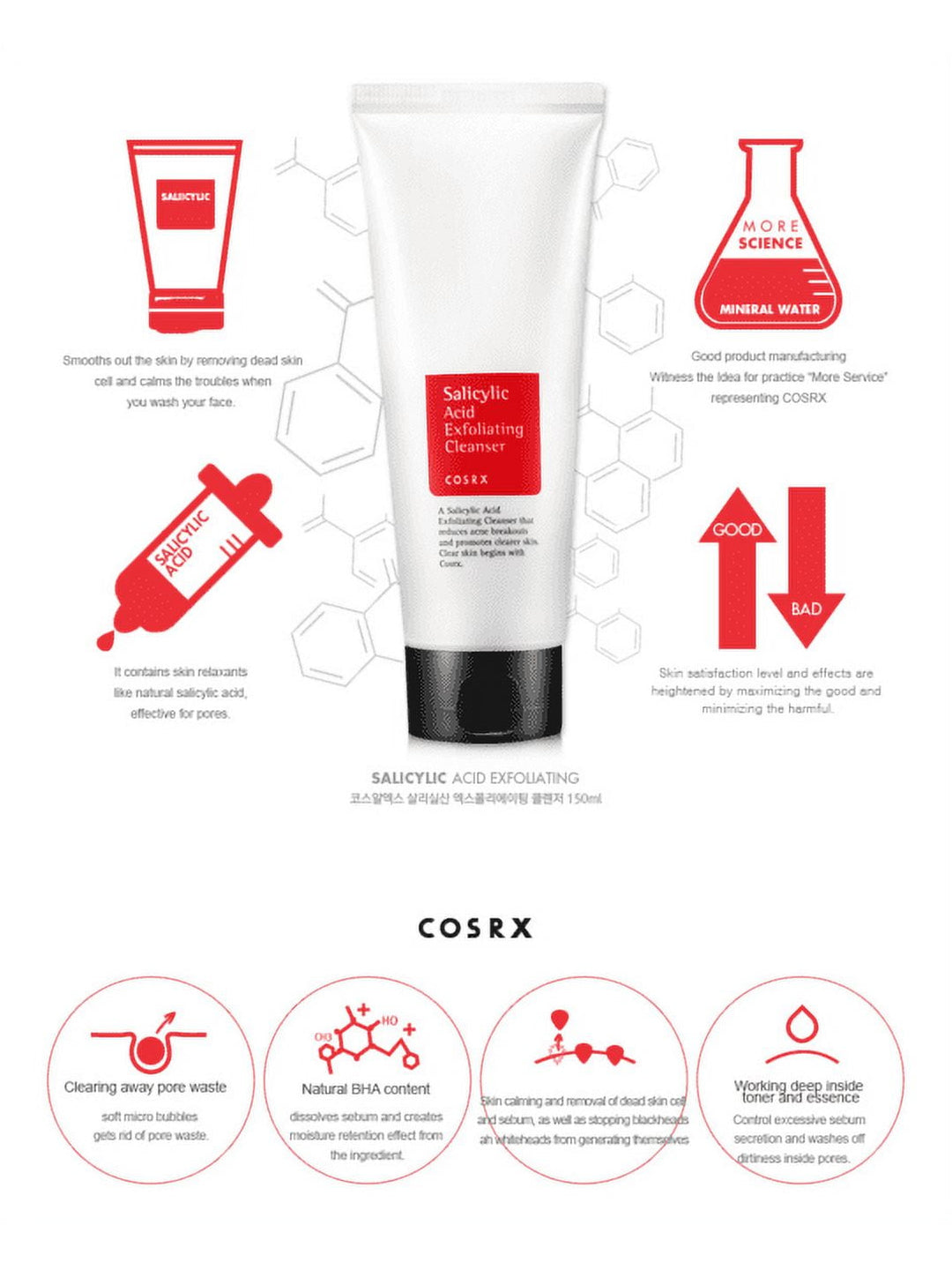 COSRX Salicylic Acid Daily Gentle Cleanser 150ml