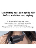 Lador Thermal Protection Spray