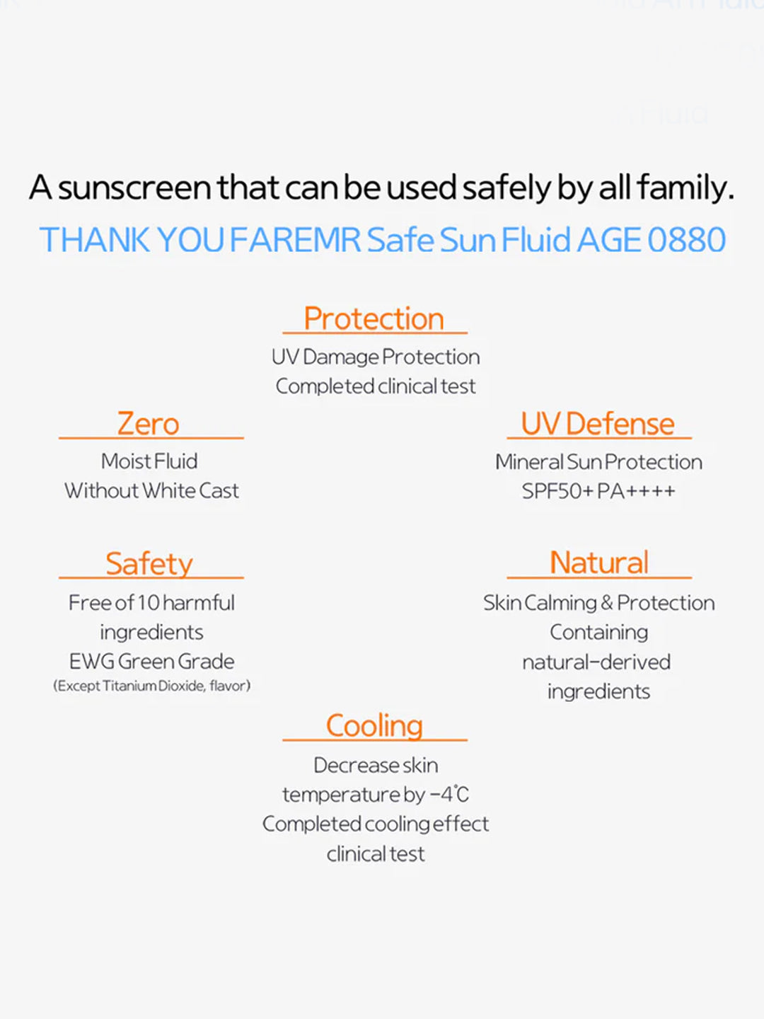 Thank You Farmer Safe Sun Fluid AGE 0880 SPF50+ PA++++