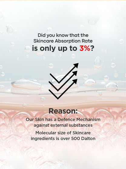 NOLAHOUR Spot Eraser Orange (Microneedle Acne Patch) 12 Patches