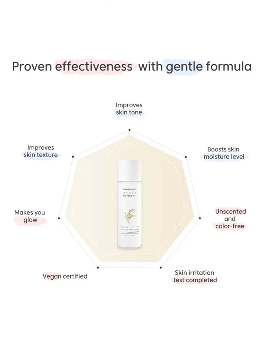 Thank You Farmer Rice Pure Essential Toner