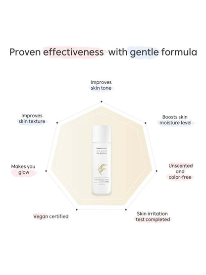 Thank You Farmer Rice Pure Essential Toner